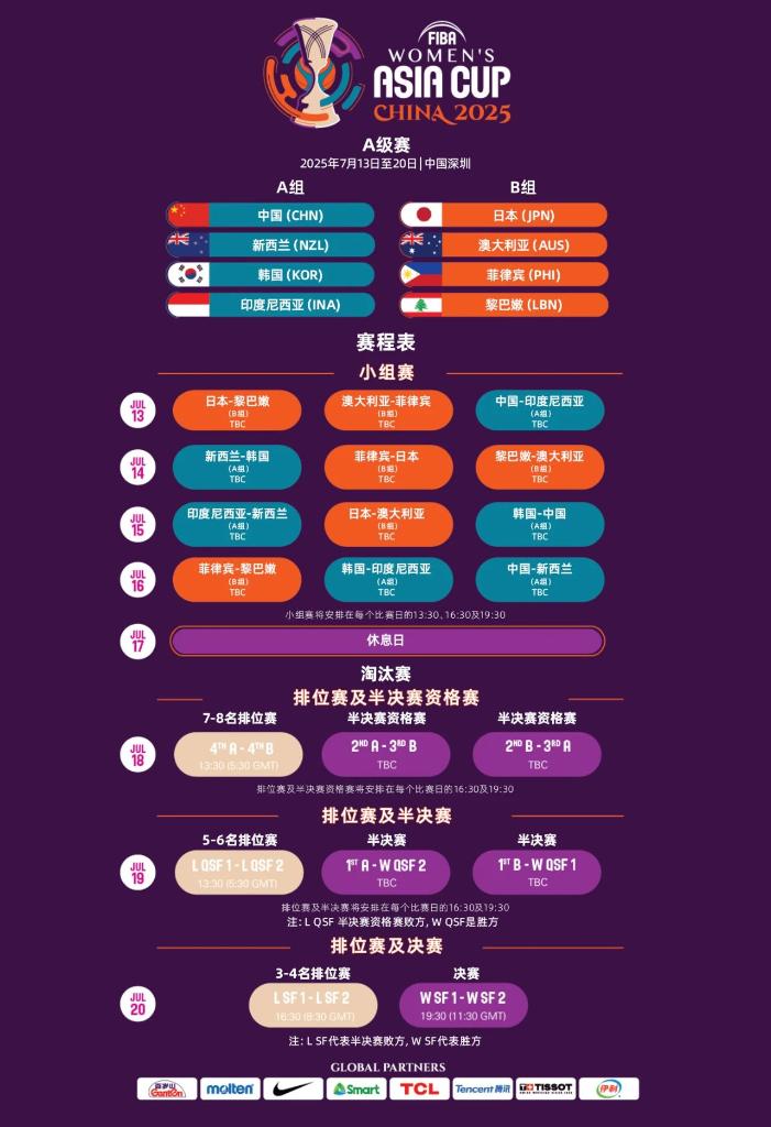 深刻见解
